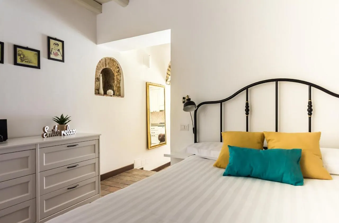 VII Coorte A Trastevere Rome